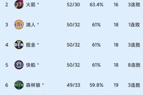 九游会官网登录 -Ning重返赛场，反败为胜首场状态出色，掘金观众沸腾！的简单介绍
