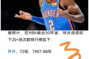 J9.com -赛前桑托斯调整名单以备NBA总决赛;单刀错失环节打磨;信心回归;数据层面出现新趋势的简单介绍