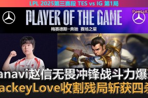 J9.com -包含JackeyLove连续五场比赛得分超过大比分获胜，IG不断突破！的词条