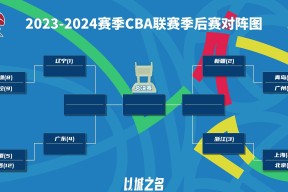 九游会登录网址 - nba季后赛录像回放
