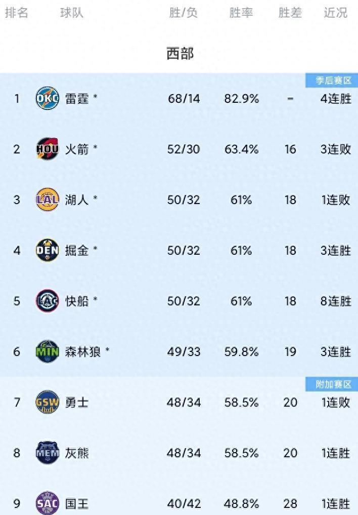 Ning重返赛场，反败为胜首场状态出色，掘金观众沸腾！的简单介绍