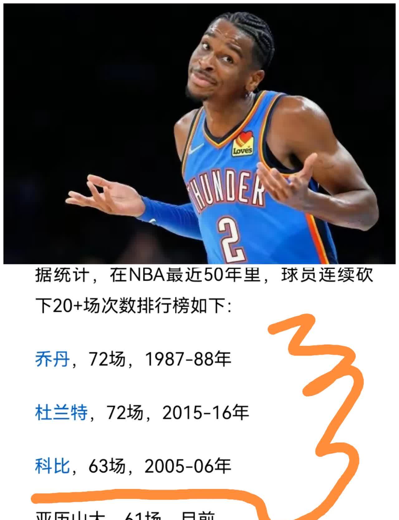 赛前桑托斯调整名单以备NBA总决赛;单刀错失环节打磨;信心回归;数据层面出现新趋势的简单介绍 赛前桑托斯调整名单以备NBA总决赛;单刀错失环节打磨;信心回归;数据层面出现新趋势的简单介绍