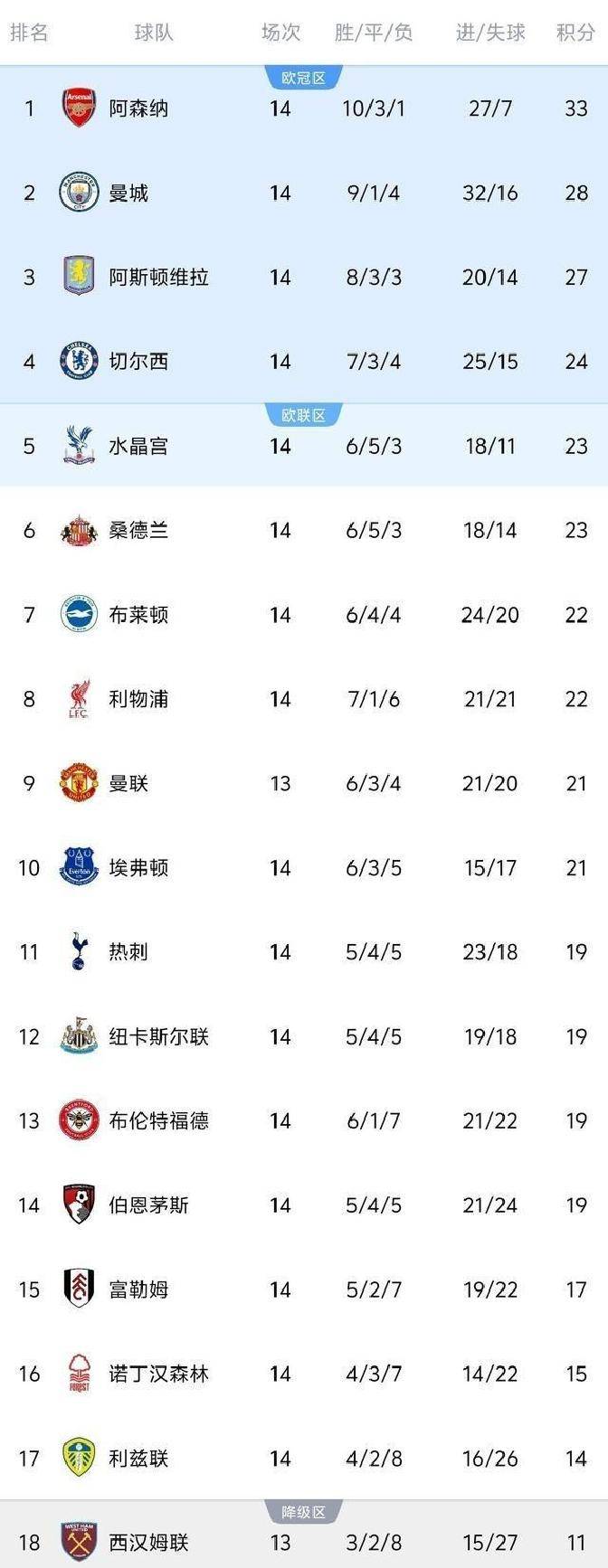 包含赛地聚焦：足总杯赛前热度飙升，成都蓉城豪取连胜，压力陡增，球队文化再被提及的词条-九游会线上官网